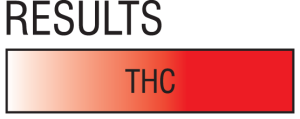 thc-results